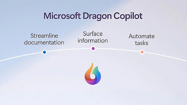 Microsoft Dragon Copilot KI -Dokumentation für das Gesundheitswesen  ppm-stuttgart Berlin